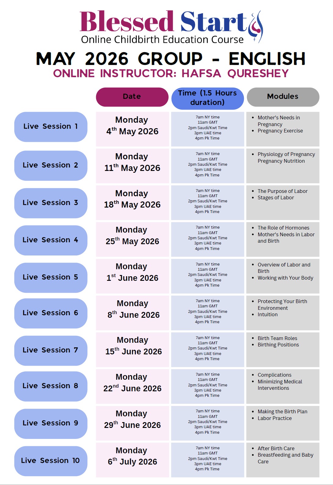 Blessed Start Course with a Certified Online Facilitator - Image 2